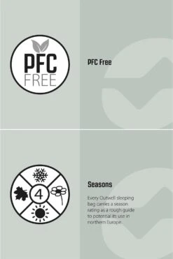 Outwell M36D17 Camper Supreme Sleeping Bag -MOUTAIN WAREHOUSE m36d17 001 campersupremesleepingbag20250219033618 8