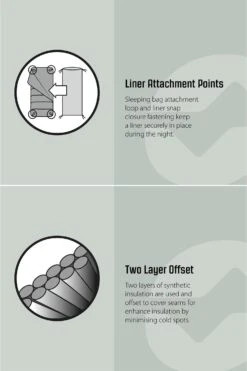 Outwell M36D17 Camper Supreme Sleeping Bag -MOUTAIN WAREHOUSE m36d17 001 campersupremesleepingbag20250219033618 9