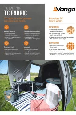 Vango MB61A6 Harris Air Technical Cotton 350 Tent (3 Person) 6 Vango MB61A6 Harris Air Technical Cotton 350 Tent (3 Person) -MOUTAIN WAREHOUSE mb61a6 001 harrisairtechnicalcotton350tent3person20250219115128 5