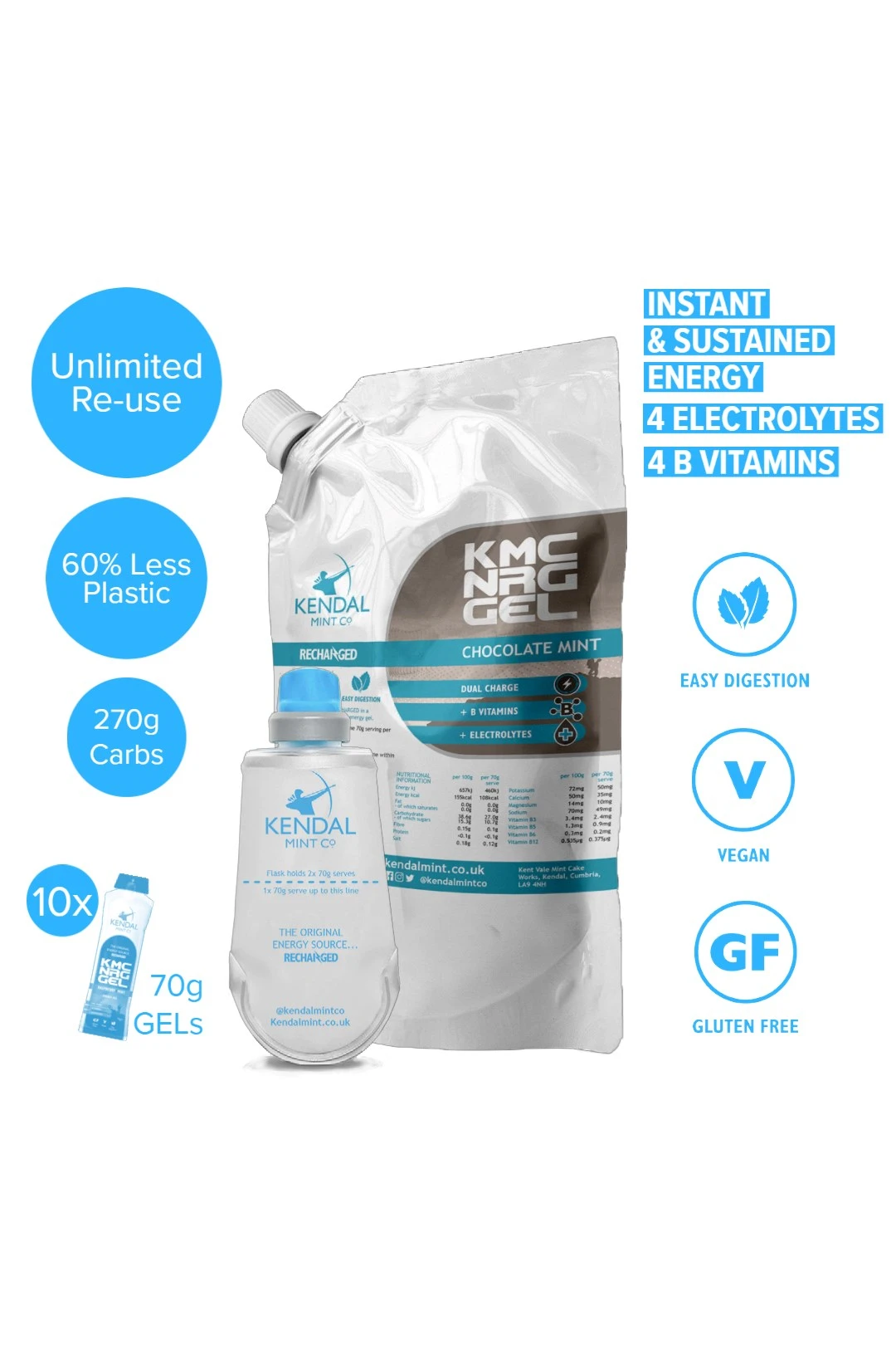KMC NRG GEL Energy Gel Refill Flask Bundle KMC NRG GEL Energy Gel Refill Flask Bundle -MOUTAIN WAREHOUSE md13b5 001 kmcnrggelenergygelrefillflaskbundle20230307012111 3