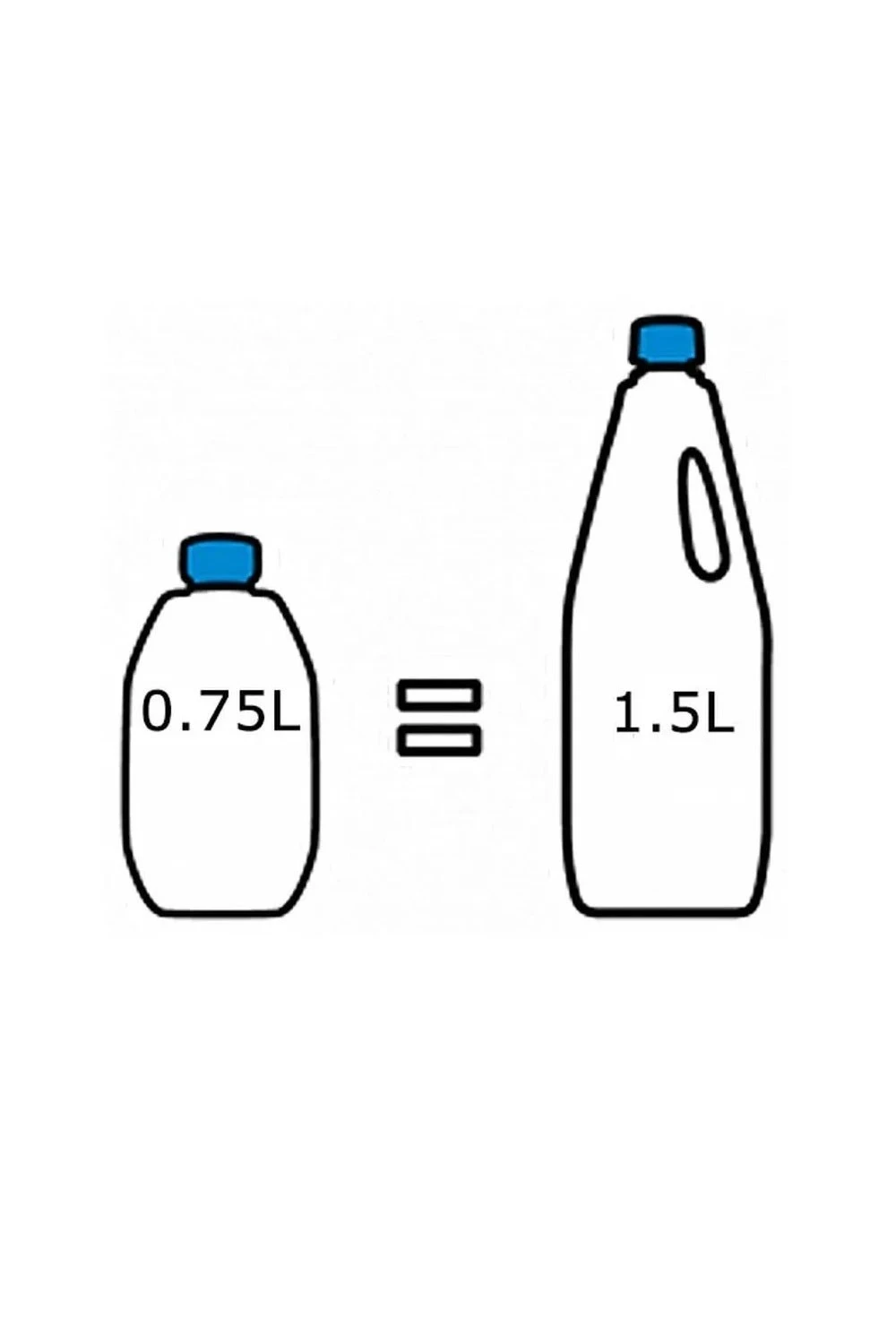 MFBD32 Aquakem concentrate 750ml Thetford MFBD32 Aquakem Concentrate 750ml -MOUTAIN WAREHOUSE mfbd32 001 aquakemconcentrate750ml20250428053635 2